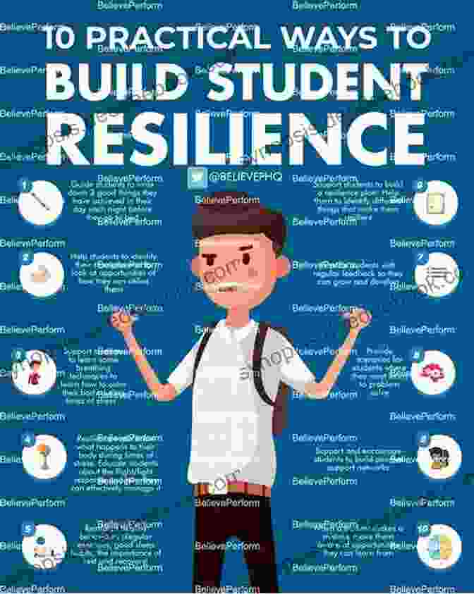 Developing Resilience And Adaptability As A University Student The Ultimate University Survival Guide: The Uni Verse