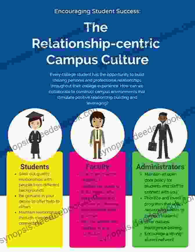 Social And Academic Benefits Of Building Relationships In University The Ultimate University Survival Guide: The Uni Verse