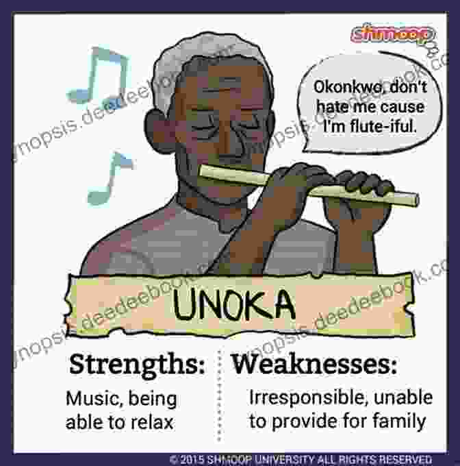 Unoka, Okonkwo's Father In 'Things Fall Apart' Study Guide For Chinua Achebe S Things Fall Apart (Course Hero Study Guides)